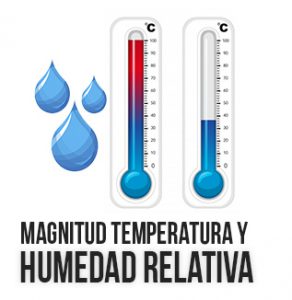 magnitud temperatura y humedad relativa